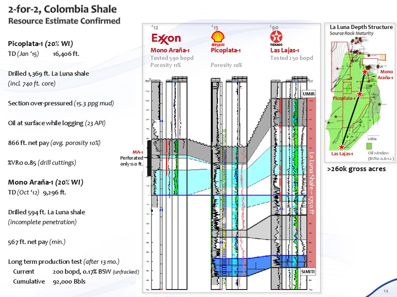 August 2015 Investor Presentation – Canacol Energy Ltd. – slide 13