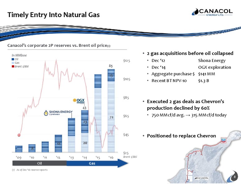 August 2017 Corporate Presentation – Canacol Energy Ltd. – slide 8