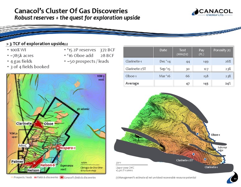August 2016 Corporate Presentation – Canacol Energy Ltd. – slide 10