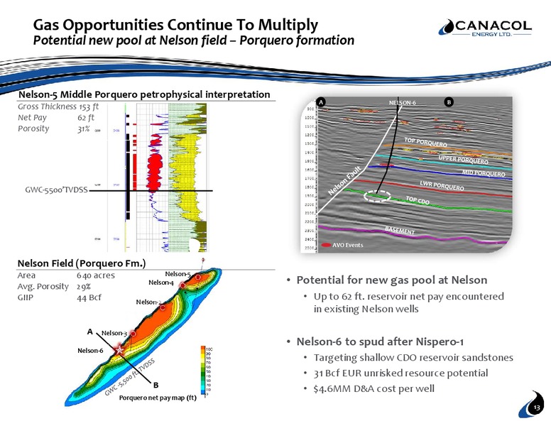 August 2016 Corporate Presentation – Canacol Energy Ltd. – slide 12