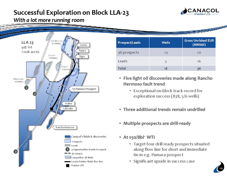 August 2016 Corporate Presentation – Canacol Energy Ltd. – slide 13
