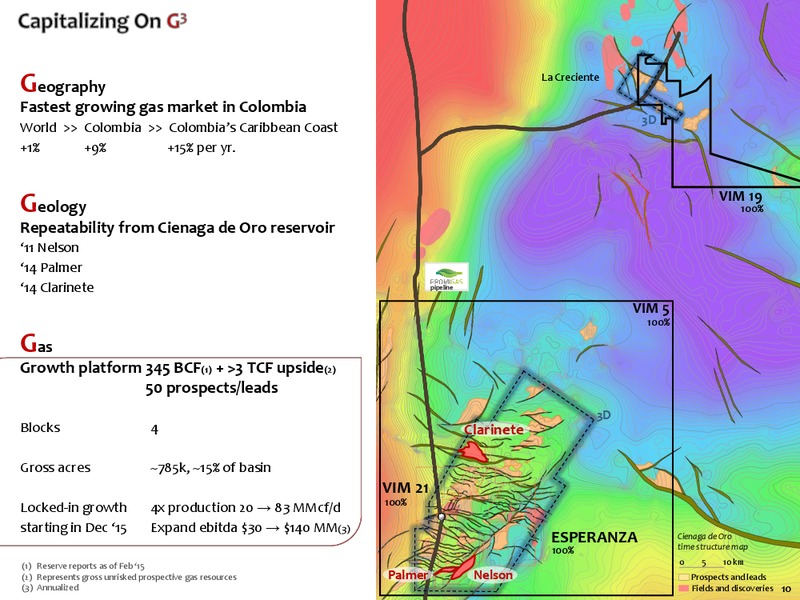 September 2015 Investor Presentation – Canacol Energy Ltd. – slide 9