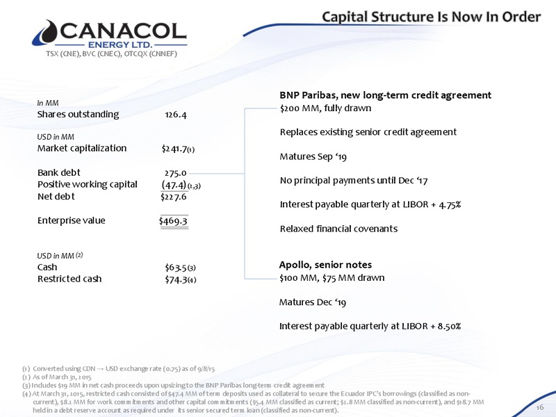 September 2015 Investor Presentation – Canacol Energy Ltd. – slide 15