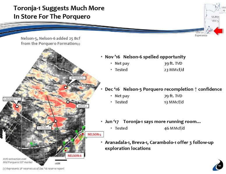 September 2017 Corporate Presentation – Canacol Energy Ltd. – slide 9