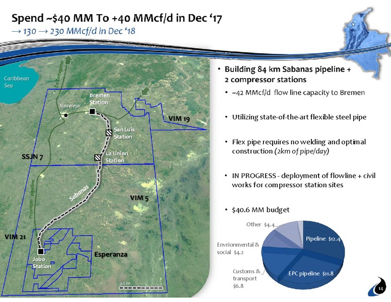 September 2017 Corporate Presentation – Canacol Energy Ltd. – slide 13