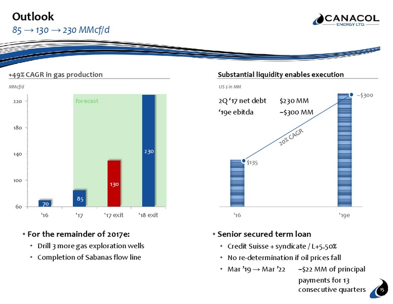 September 2017 Corporate Presentation – Canacol Energy Ltd. – slide 14