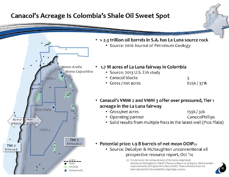 September 2017 Corporate Presentation – Canacol Energy Ltd. – slide 15