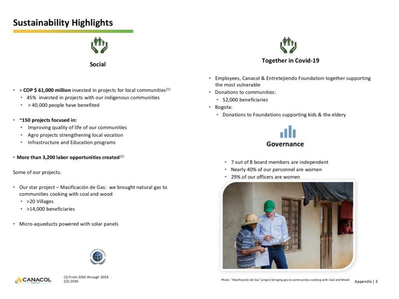 September 2020 Company Presentation – Canacol Energy Ltd. – slide 24
