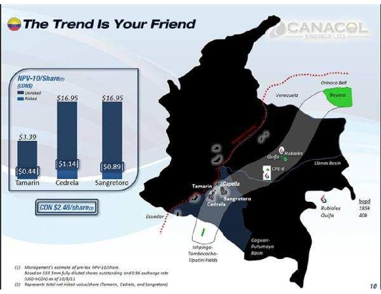 CANACCORD GENUITYS GLOBAL ENERGY CONFERENCE – Canacol Energy Ltd. – slide 10