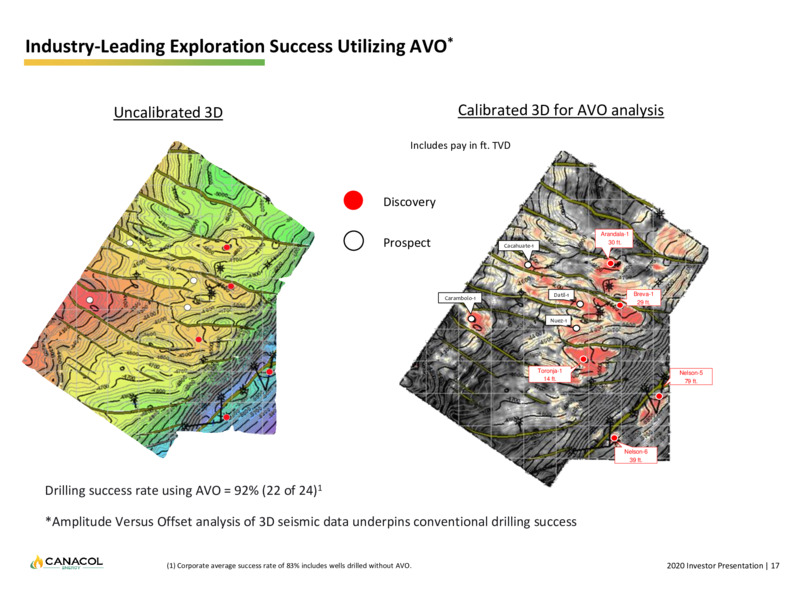 October 2020 Corporate Presentation – Canacol Energy Ltd. – slide 17