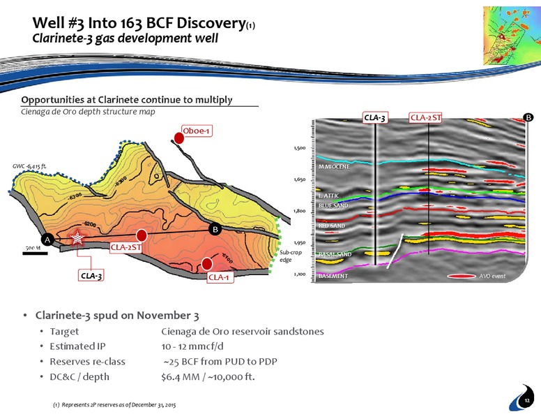 November 2016 Corporate Presentation – Canacol Energy Ltd. – slide 11