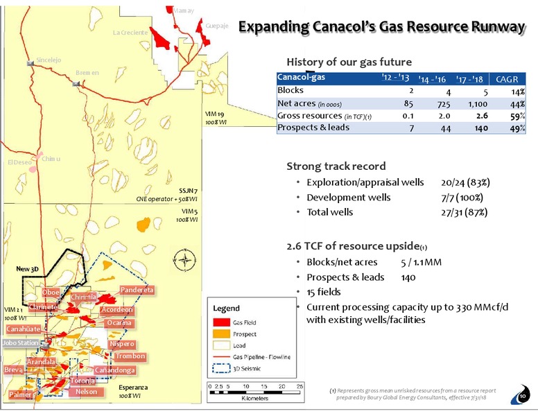 November 2019 Investor Presentation – Canacol Energy Ltd. – slide 10