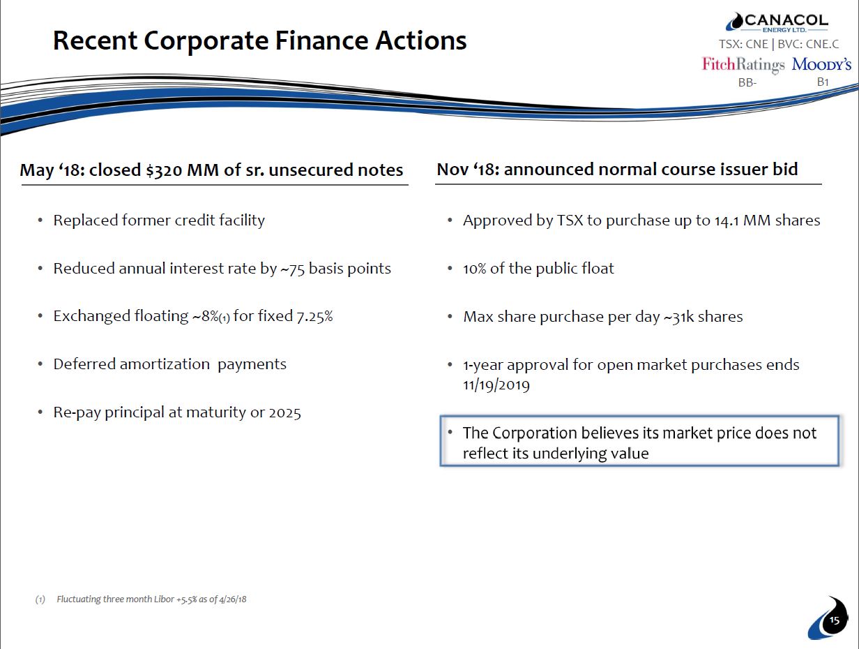 January 2019 Corporate Presentation – Canacol Energy Ltd. – slide 14