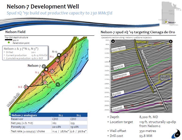 February 2019 Corporate Presentation – Canacol Energy Ltd. – slide 11