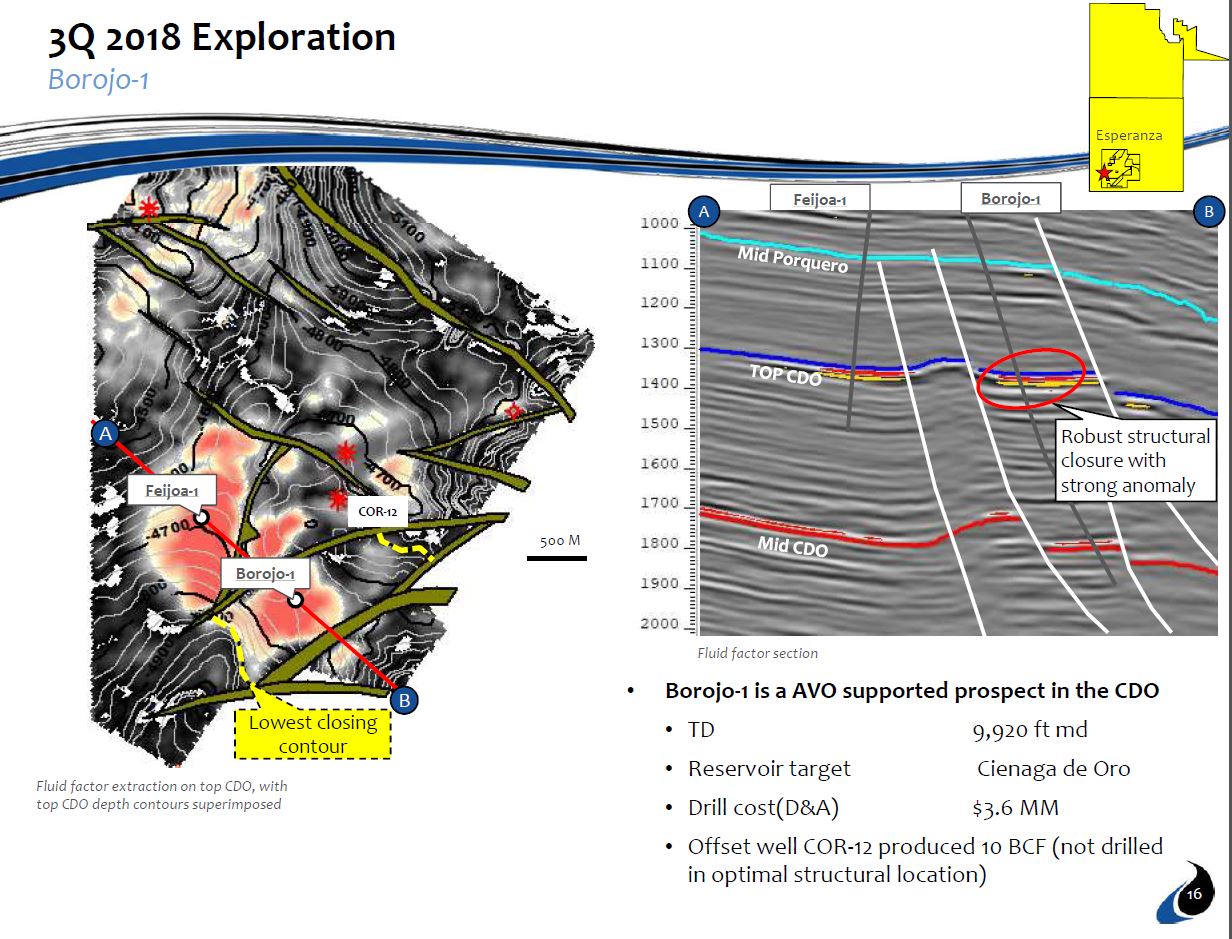 March 2018 Corporate Presentation – Canacol Energy Ltd. – slide 15