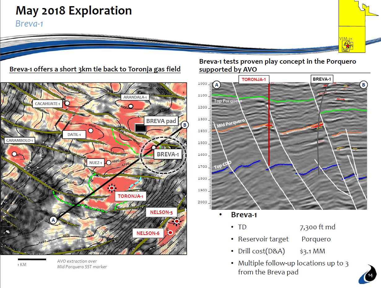 May 2018 Corporate Presentation – Canacol Energy Ltd. – slide 13