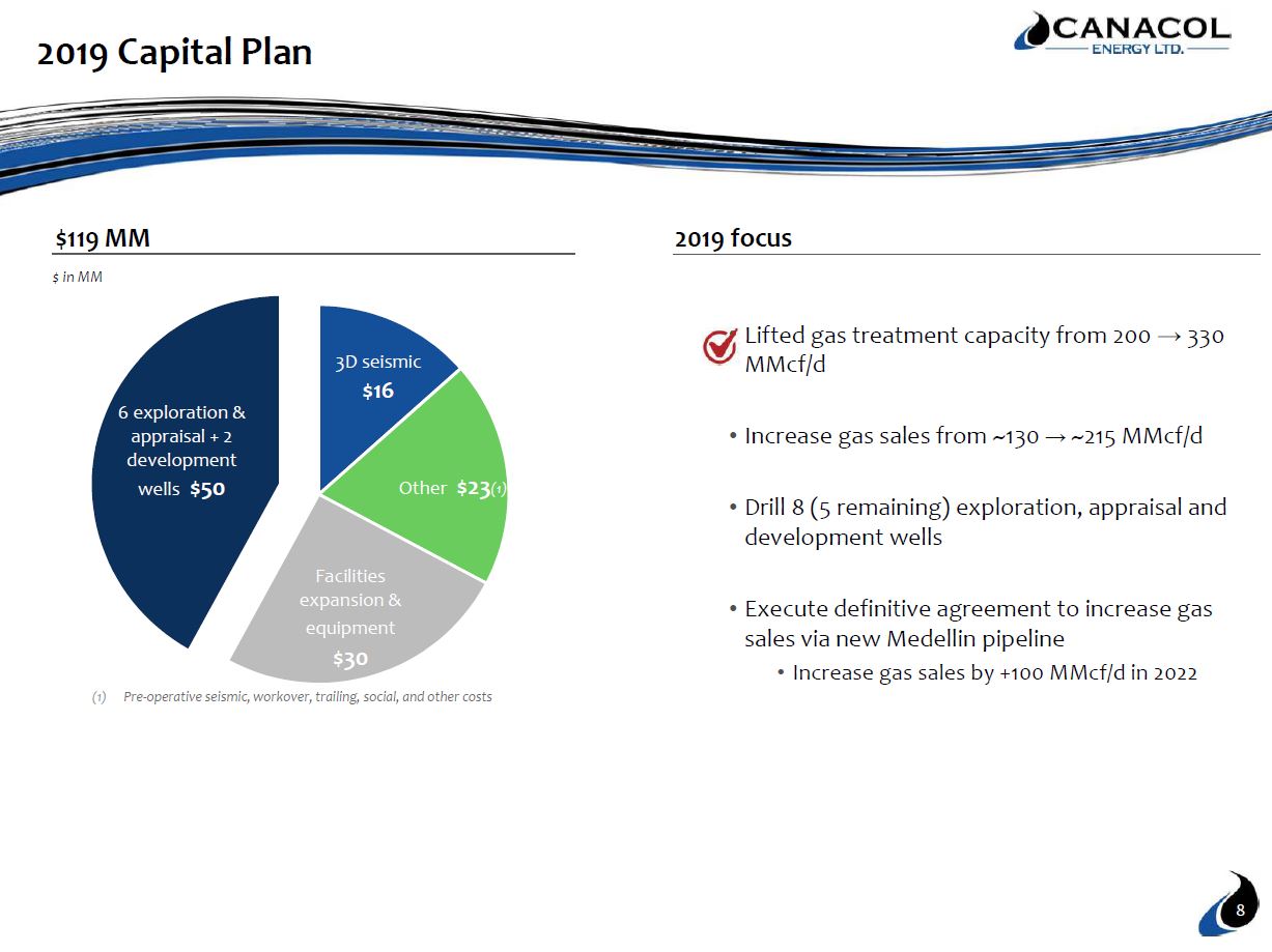 June 2019 Corporate Presentation – Canacol Energy Ltd. – slide 7