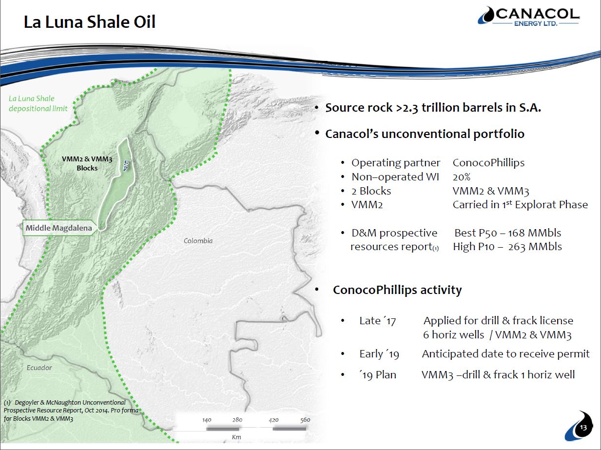 August 2018 Corporate Presentation – Canacol Energy Ltd. – slide 12