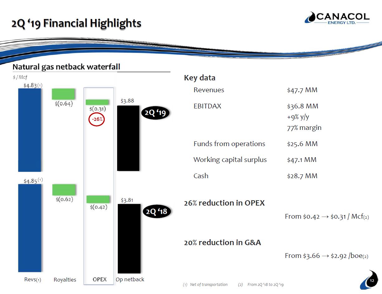 September 2019 Investor Presentation – Canacol Energy Ltd. – slide 11