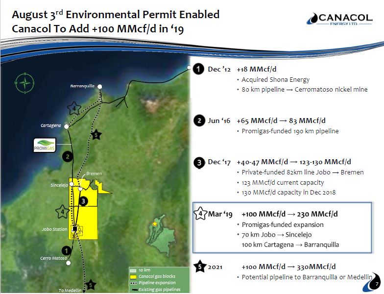 November 2018 Corporate Presentation – Canacol Energy Ltd. – slide 6