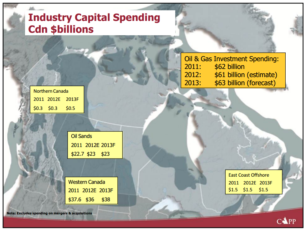 Canadas  Oil Sands Global Stage – Canadian Association of Petroleum Producers (CAPP) – slide 5