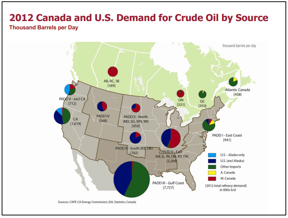 Canadas  Oil Sands Global Stage – Canadian Association of Petroleum Producers (CAPP) – slide 10