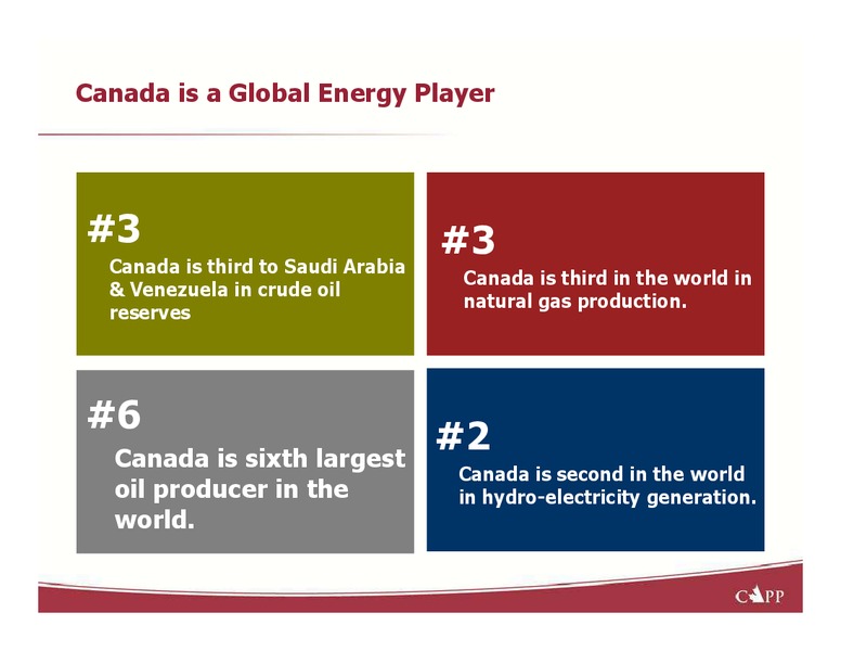 CORE Energy Conference – Canadian Association of Petroleum Producers (CAPP) – slide 3