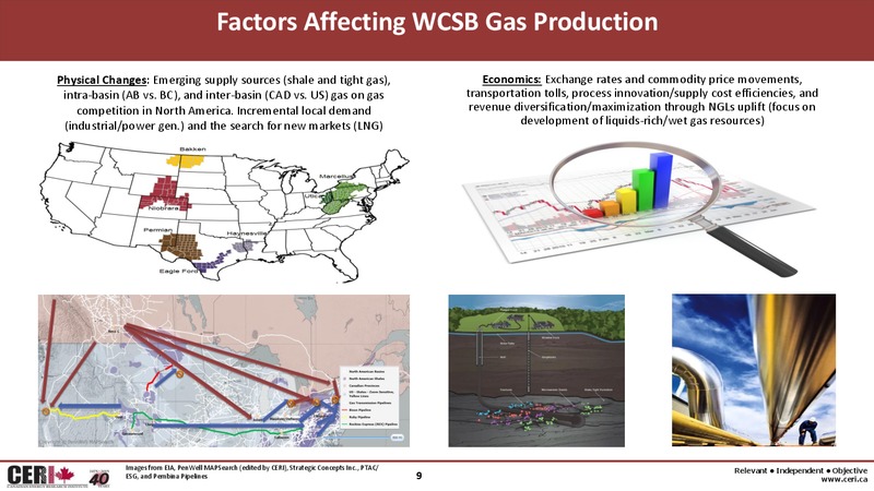 BC Natural Gas Symposium – Canadian Energy Research Institute – slide 9