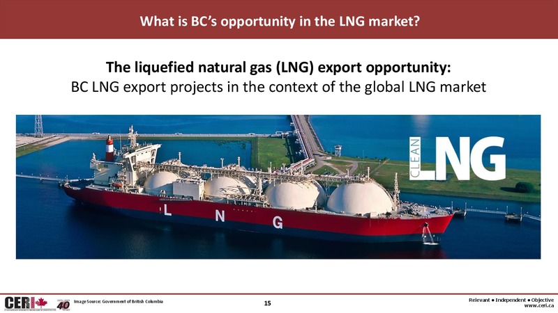 BC Natural Gas Symposium – Canadian Energy Research Institute – slide 15