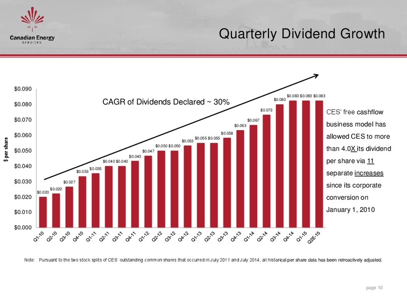 June 2015 Investor Presentation – Canadian Energy Services & Technology Corp. – slide 9