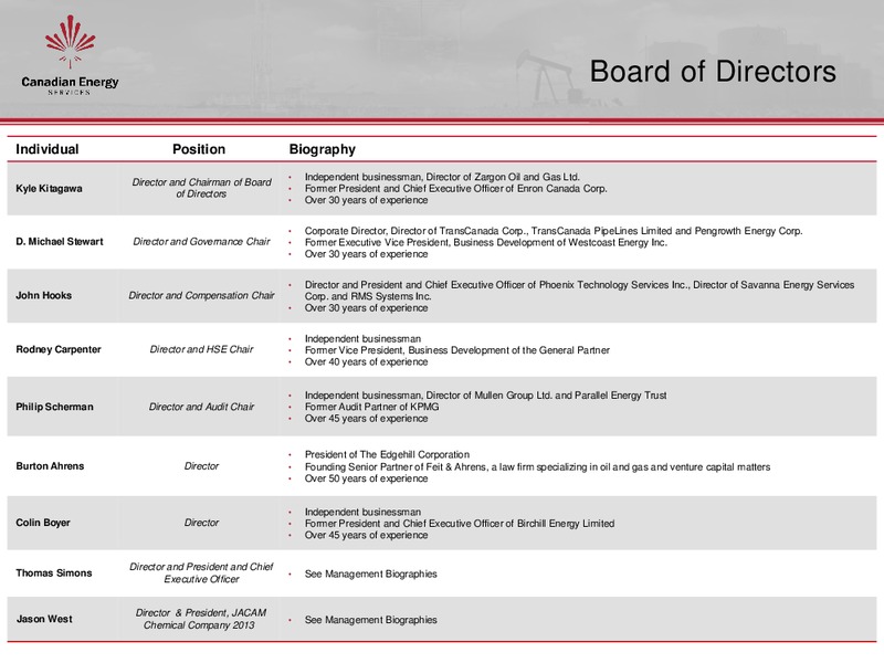 September 2015 Investor Presentation – Canadian Energy Services & Technology Corp. – slide 25