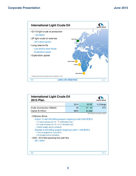June 2015 Corporate Presentation – Canadian Natural Ltd – slide 11