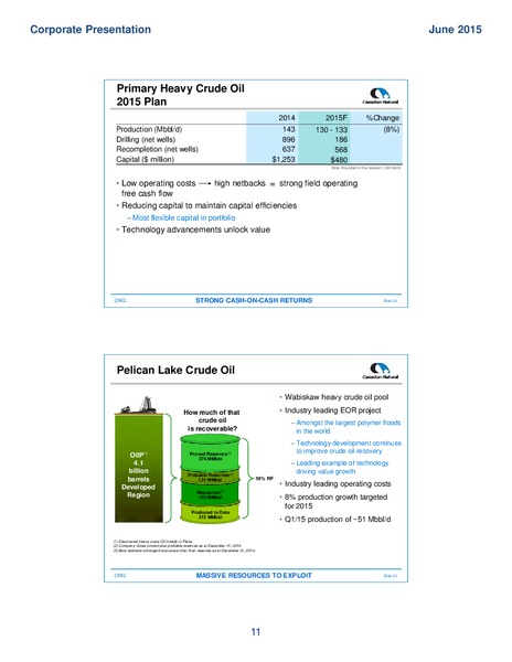 June 2015 Corporate Presentation – Canadian Natural Ltd – slide 13
