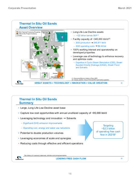 March 2021 Corporate Presentation – Canadian Natural Ltd – slide 18