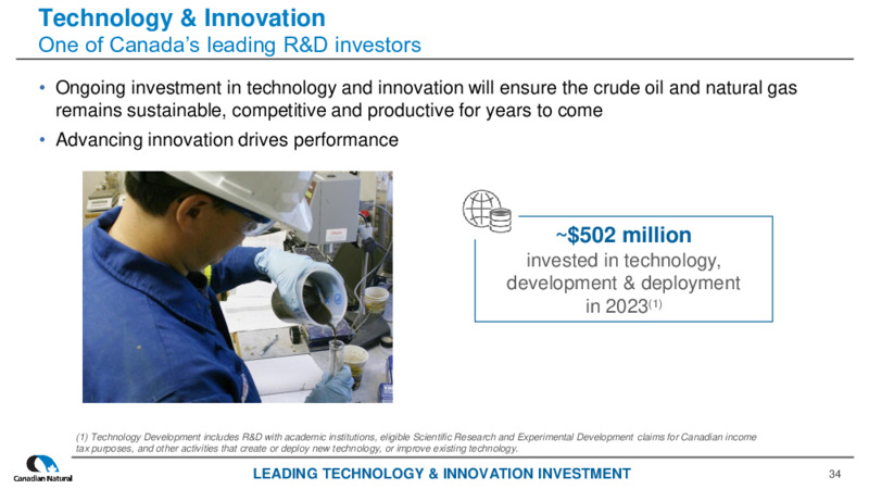 April 2025  CORPORATE PRESENTATION – Canadian Natural Ltd – slide 34