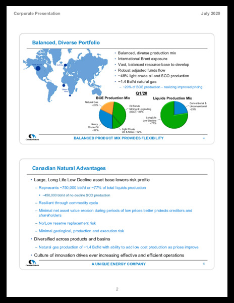 July 2020 Corporate Preentation – Canadian Natural Ltd – slide 4