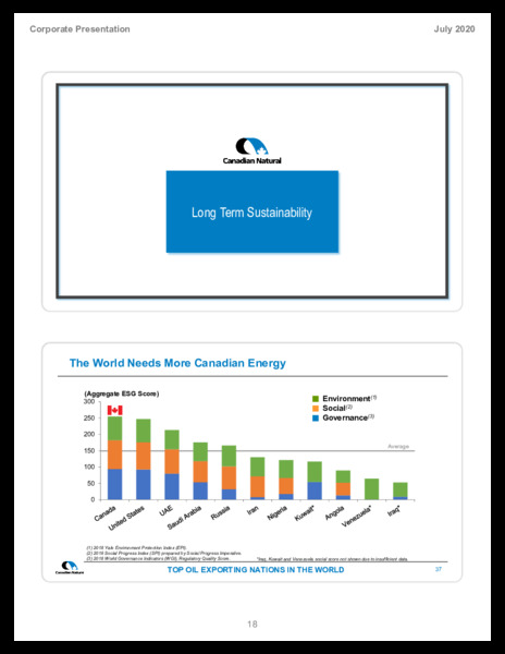 July 2020 Corporate Preentation – Canadian Natural Ltd – slide 20
