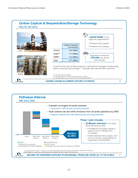 October 2023 Investor Presentation – Canadian Natural Ltd – slide 23