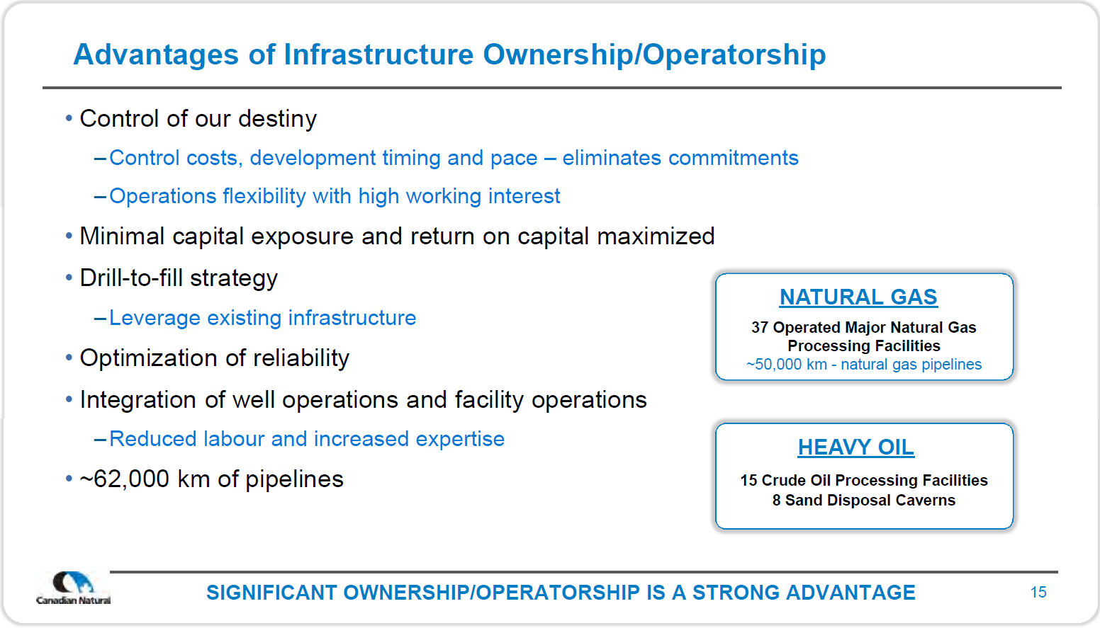 April 2017 Corporate Presentation – Canadian Natural Resources – slide 17