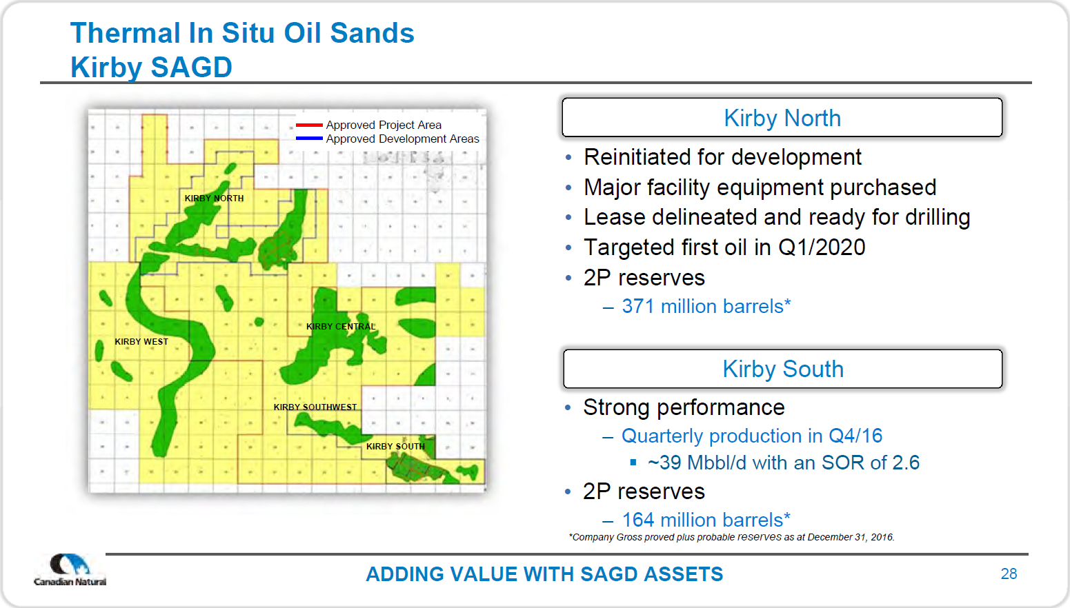 April 2017 Corporate Presentation – Canadian Natural Resources – slide 30