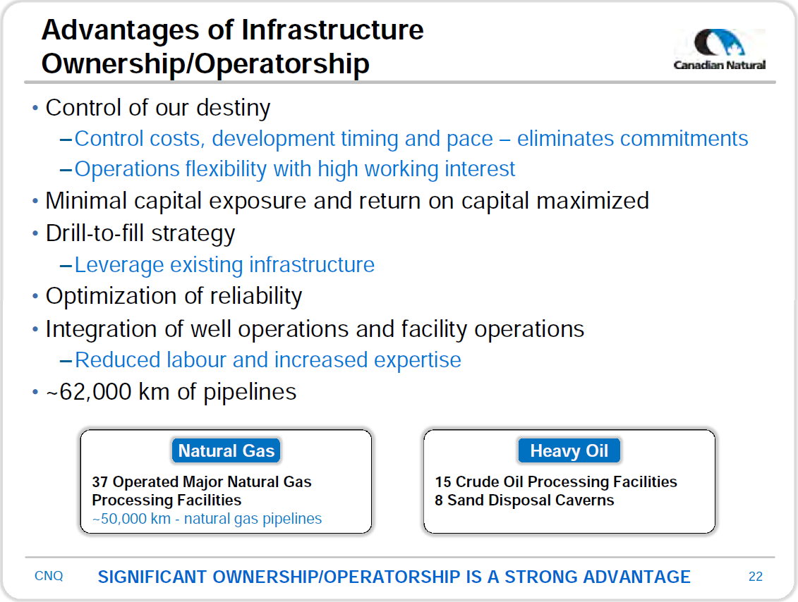 October 2016 Corporate Presentation – Canadian Natural Resources – slide 24