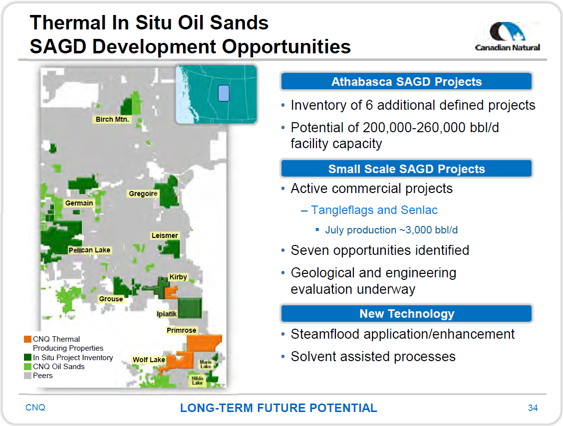 November 2016 Corporate Presentation – Canadian Natural Resources – slide 36