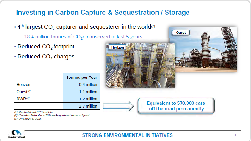 January 2018 Corporate Presentation – Canadian Natural Resources (CNRL) – slide 15