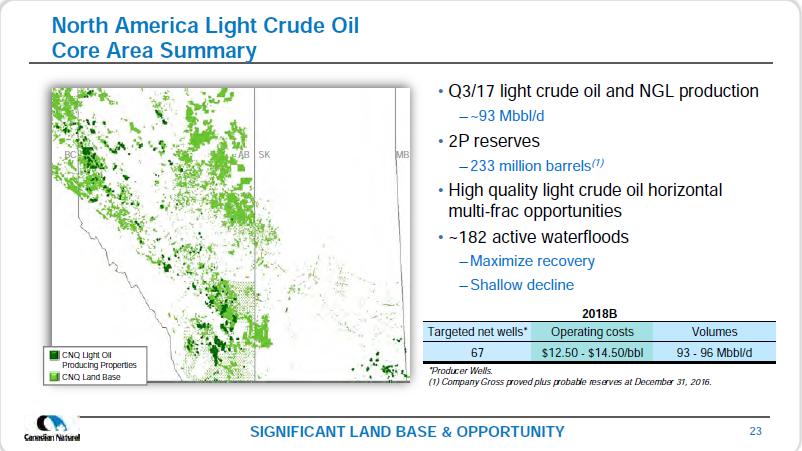 January 2018 Corporate Presentation – Canadian Natural Resources (CNRL) – slide 25