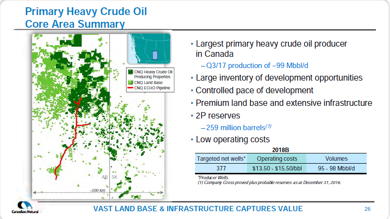 January 2018 Corporate Presentation – Canadian Natural Resources (CNRL) – slide 28