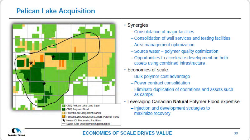 January 2018 Corporate Presentation – Canadian Natural Resources (CNRL) – slide 32