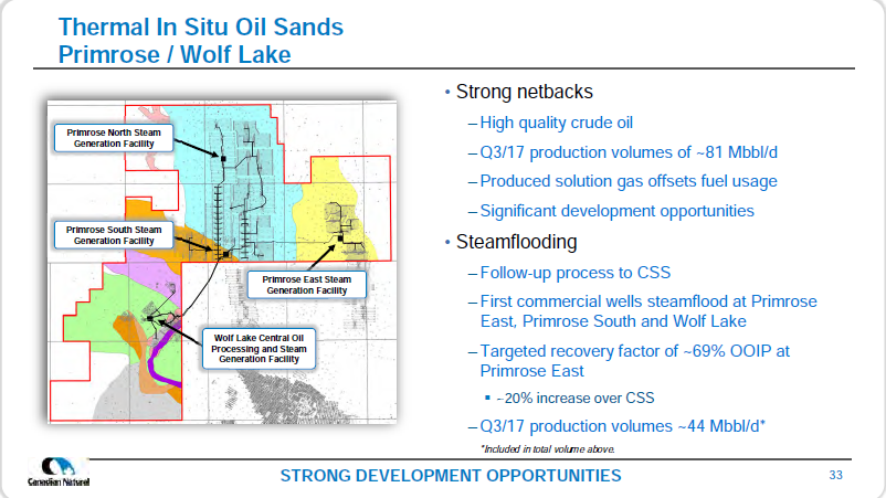 January 2018 Corporate Presentation – Canadian Natural Resources (CNRL) – slide 35