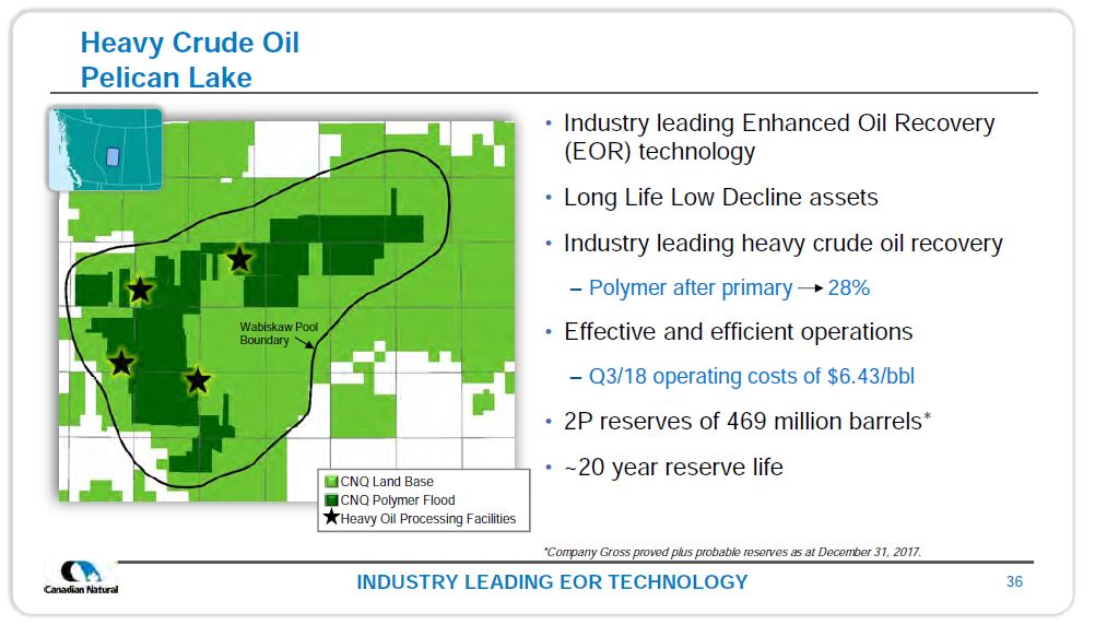 January 2019 Corporate Presentation – Canadian Natural Resources (CNRL) – slide 38