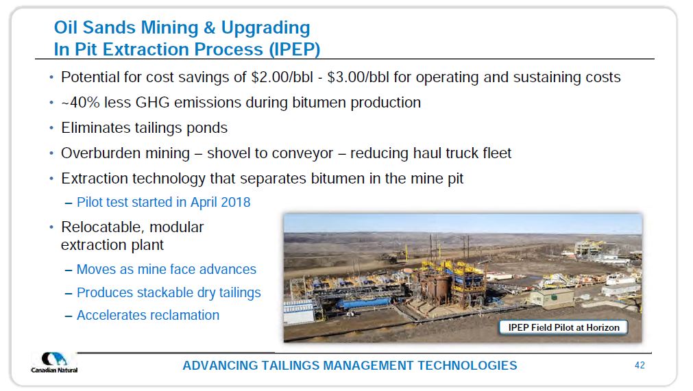 February 2019 Investor Presentation – Canadian Natural Resources (CNRL) – slide 44