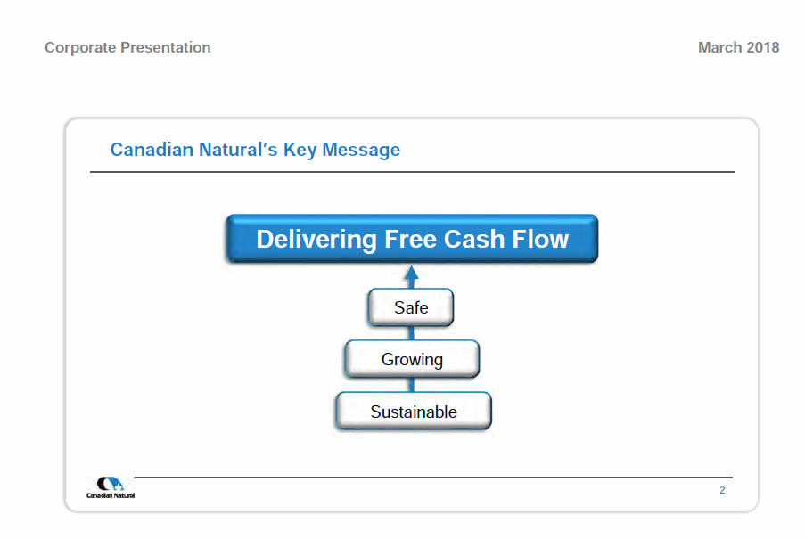 March 2018 Investor Presentation – Canadian Natural Resources (CNRL) – slide 4